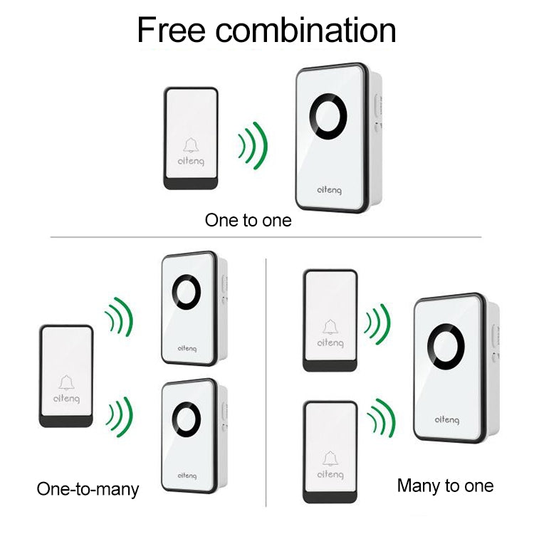 AITENG V018J Wireless Batteryless WIFI Doorbell, EU Plug, WD0046A, WD0046B, WD0046C AITENG V018J Wireless Batteryless WIFI Doorbell, EU Plug, WD0046A, WD0046B, WD0046C